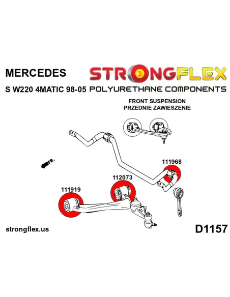 112073A: Front lower arm – rear bush SPORT