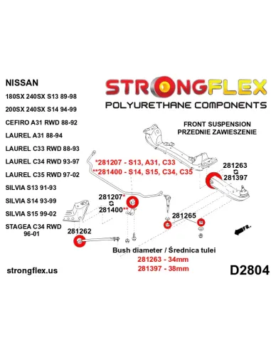 281262B: Front lower radius arm to chassis bush