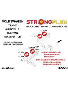 226233A: Suspension bush kit SPORT 2