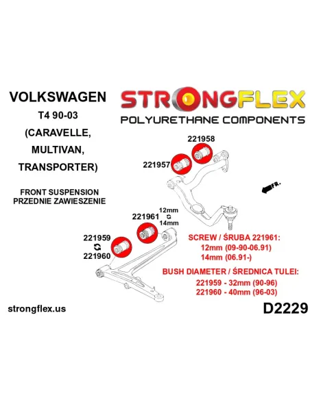 226233A: Suspension bush kit SPORT